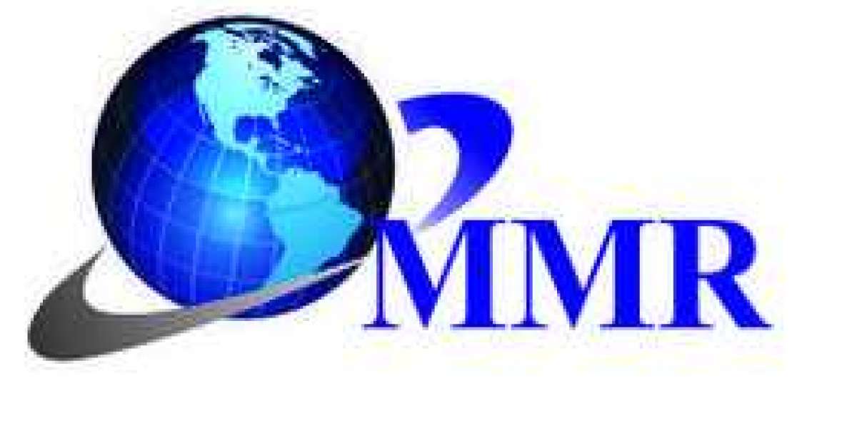 LMS Market Overview, Segments, Key Leaders, Industry Demand, Supply Chain Analysis And Forecast 2027
