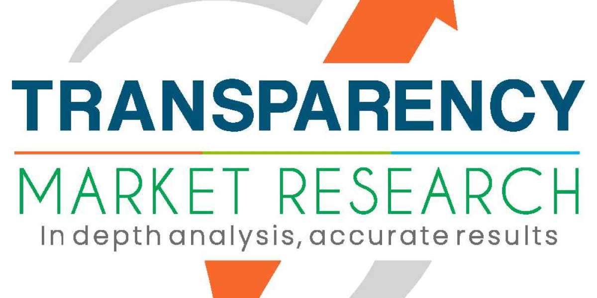 Diabetes Care Devices Market Size, Share, Growth Trends, and Forecast Analysis