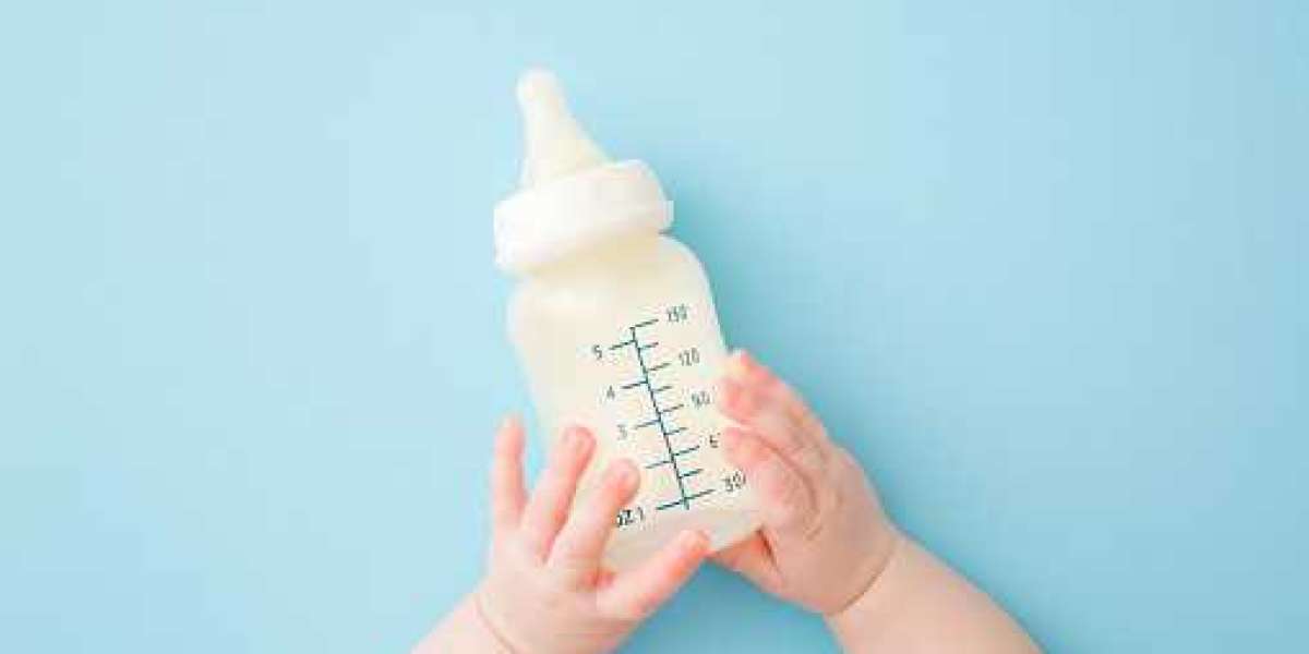 Human Milk Oligosaccharides Market Share, Leading Player Analysis with COVID-19 Update