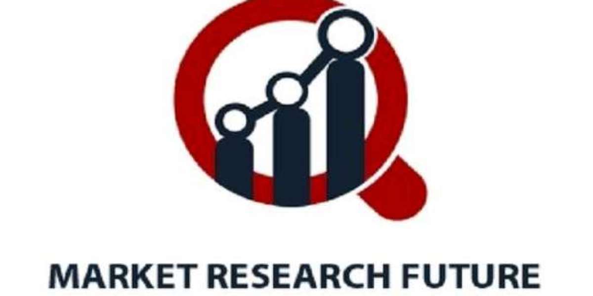 Modular Data Center Market Report Explored in Latest Research