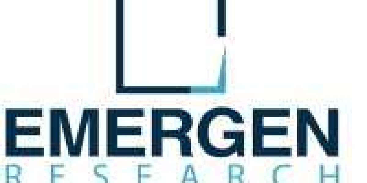 Airbag Market Size, Share, Top Key Players, Growth, Trend and Forecast Till 2030
